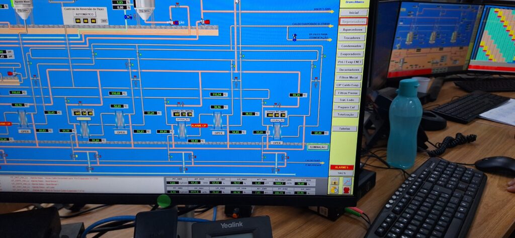 Rockwell Automation
Readequação Painel de Remota
Readequação de Processo
Regeneradores