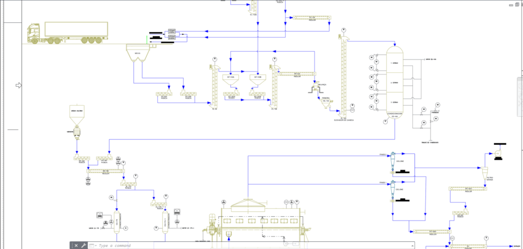 Fluxograma P&ID
Processos
Projetos de Engenharia
CAD